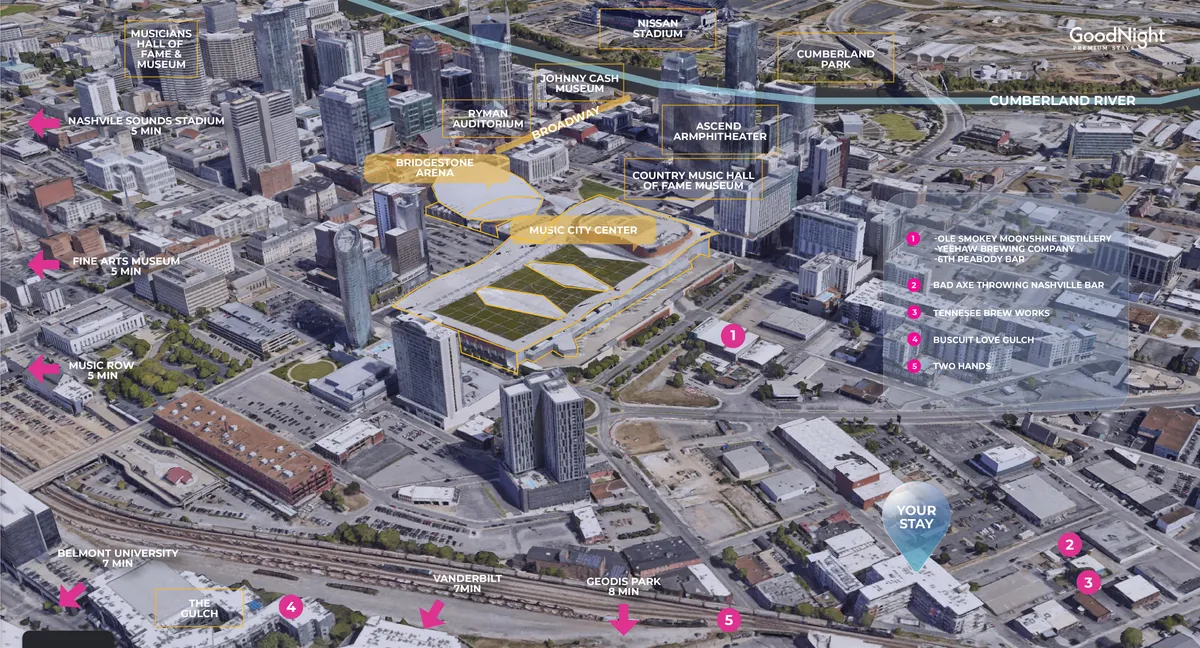 A panoramic view featuring Nashville landmarks such as Music City Center and Bridgestone Arena, with the Cumberland River in the foreground. The image captures the vibrant energy of the city and the proximity of major attractions.